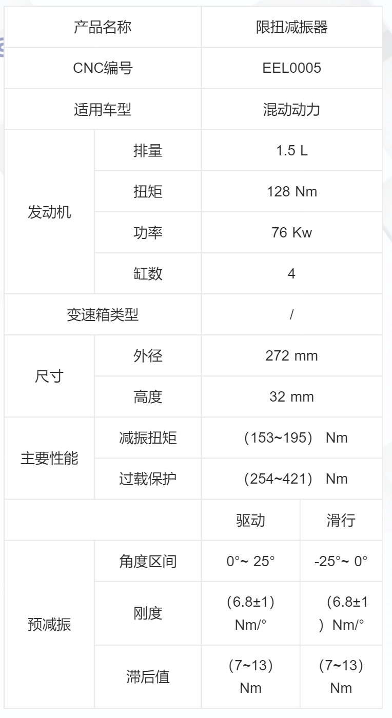 限扭减振器.png