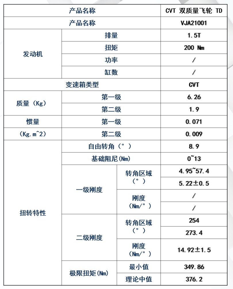 双质量飞轮.png